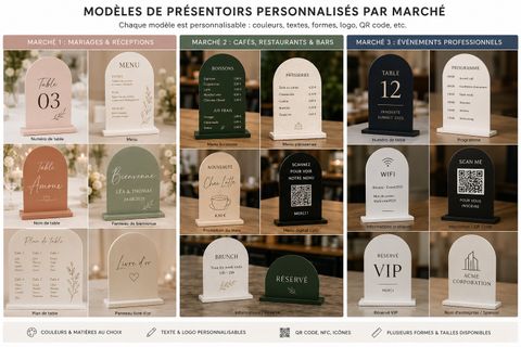 Modèles de présentoirs personnalisés par marché